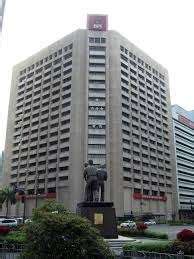 bpi employee salary|Bank of the Philippine Islands Salaries in Manila.